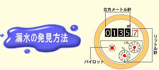 漏水の発見方法