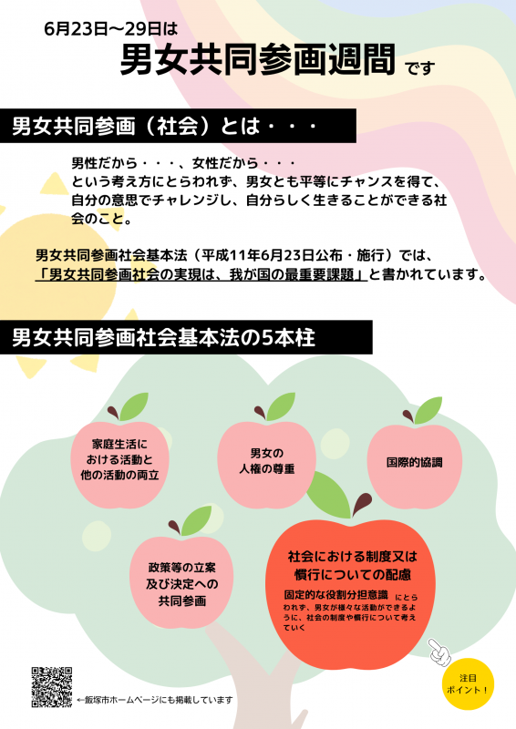 R7啓発1